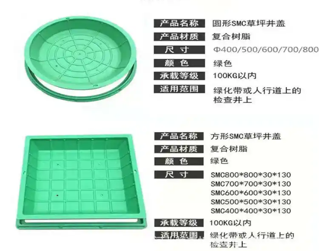 彭市镇树脂复合种植井盖展示